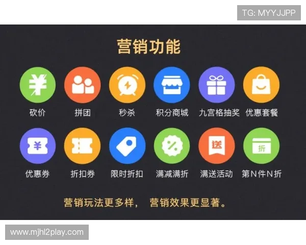 7. 业内人士探讨PG网站试玩功能对游戏推广和用户转化的作用 7. 业内人士探讨PG网站试玩功能对游戏推广和用户转化的作用