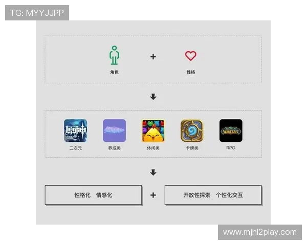PG国际旗舰网站在线玩结合大数据分析，个性化推荐游戏内容满足不同玩家偏好