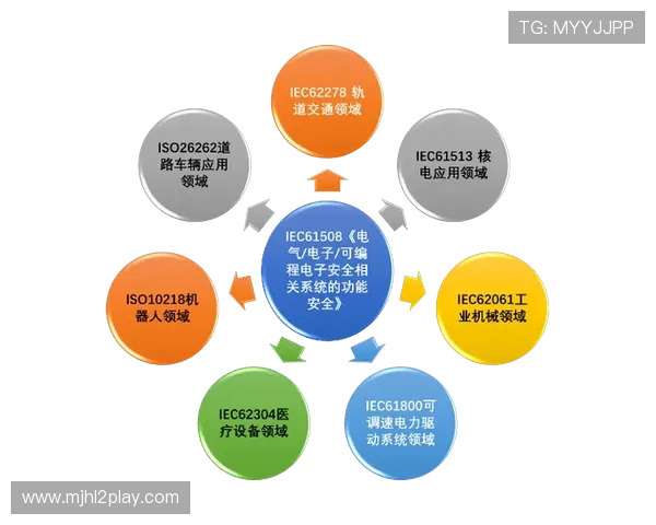 PG电子官方网页版安全防护措施，保障玩家信息安全