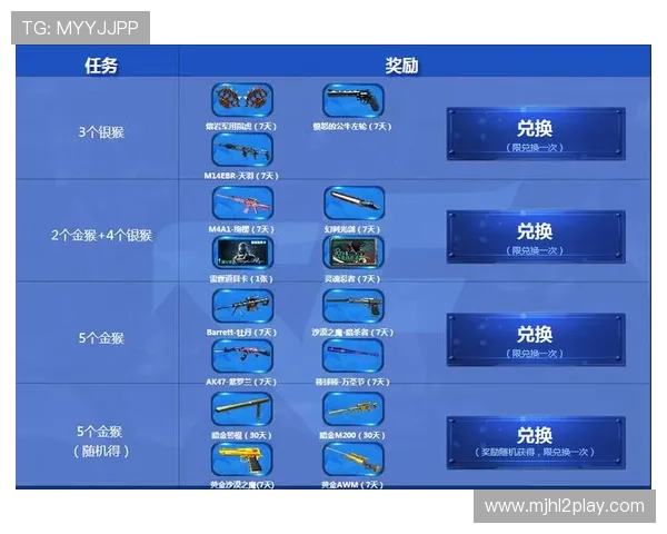 PG大放水活动最新攻略详解助你在激烈竞争中脱颖而出赢取丰厚奖励
